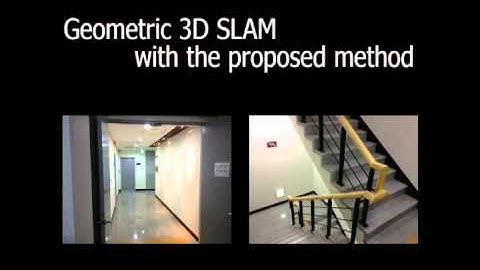 Robust-PCA based Hierarchical Plane Extraction for the Application of Geometric 3D SLAM