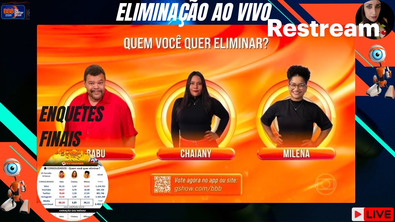 BBB26- ELIMINAÇÃO AO VIVO / ENQUETES FINAIS