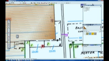 Making the model part 1