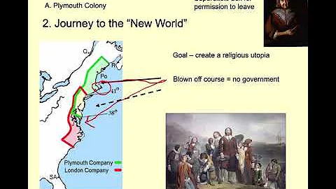 Establishing the New England Colonies Part 1
