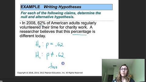 8.1 Basics of Hypothesis Testing