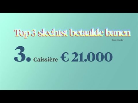 Video: Hoeveel betalen kerkelijke banen?