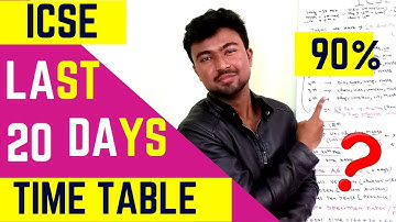 How to study for ICSE 2020? Last 20 days  timetable || You can still score 90%+ marks || Akash Talks