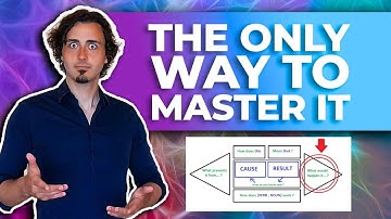 How to Master the NLP Meta Model FAST? (Unconscious Influence)