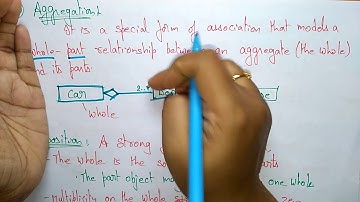 structural modeling in uml | part-2/2| by bhanu priya