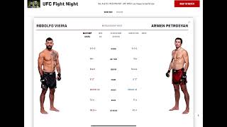 Rodolfo Vieira vs Armen Petrosyan Prediction #ufcvegas86