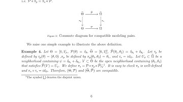 Model-based Super-resolution: Towards a Unified Framework for Super-resolution - ArXiv:2