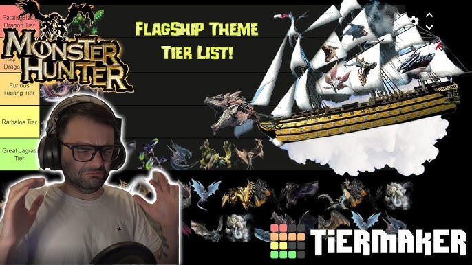 GU and Rise Monster Hunter monster tier list