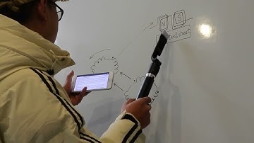 An experimental Setup to measure rotational speed