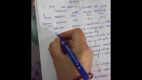 Alkaloids Introduction classification