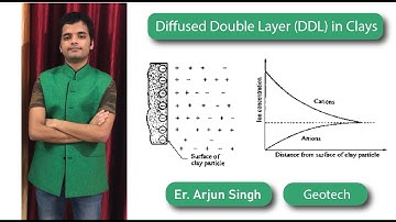Diffuse Double Layer DDL in Clays by Arjun Singh Structural Engineer