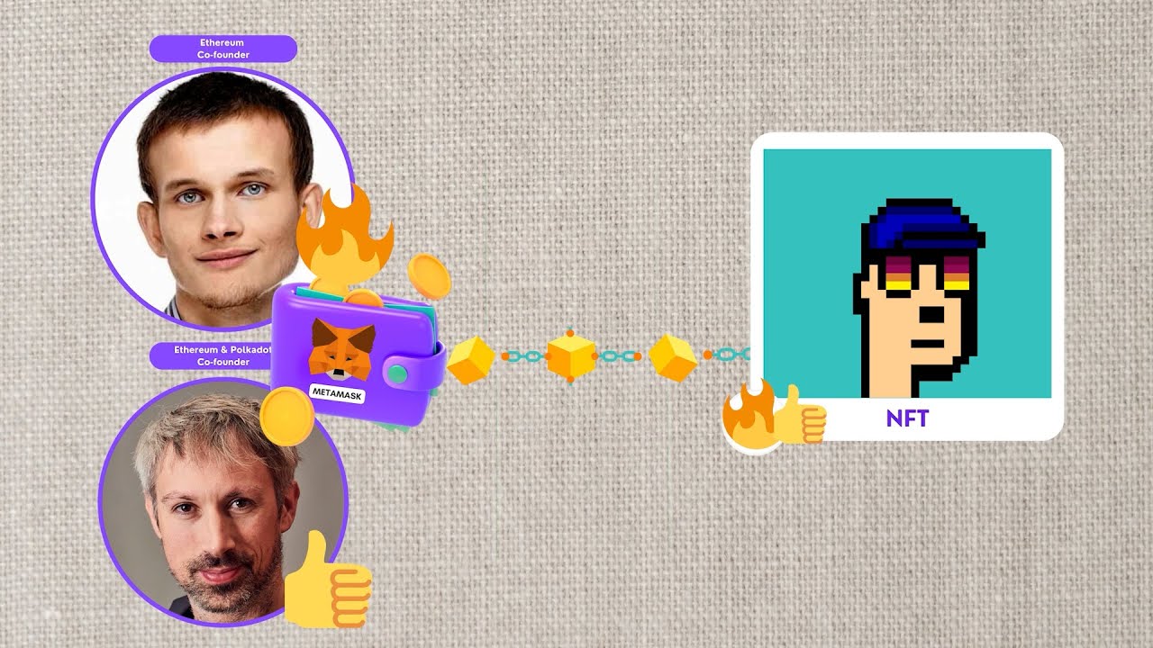 RMRK 5th Feature: Emotable NFTs