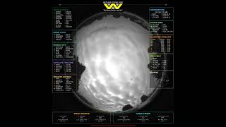 Ripley Allsky Day Skies 2026-09-24