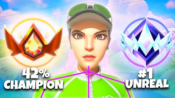 Using Fortnite Cheats To Speedrun From Champion To UNREAL Reload