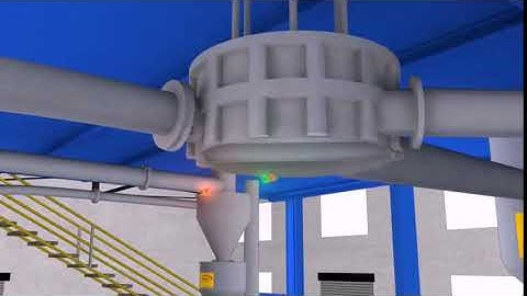 Dual Tunnel Diverter Valve - Indpro Engineering Systems