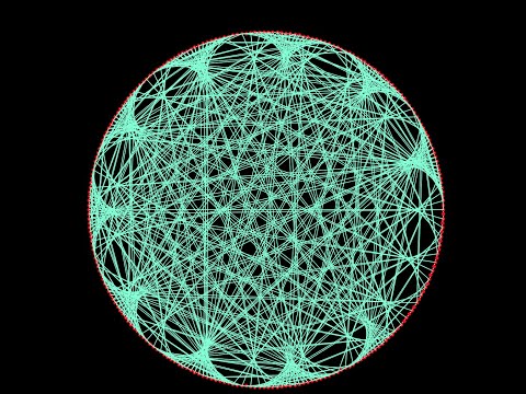Times Table Cardioid Visualization