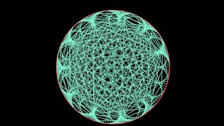 Times Table Cardioid Visualization