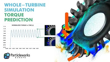 Pelton Turbine simulation Particleworks mesh-less CFD