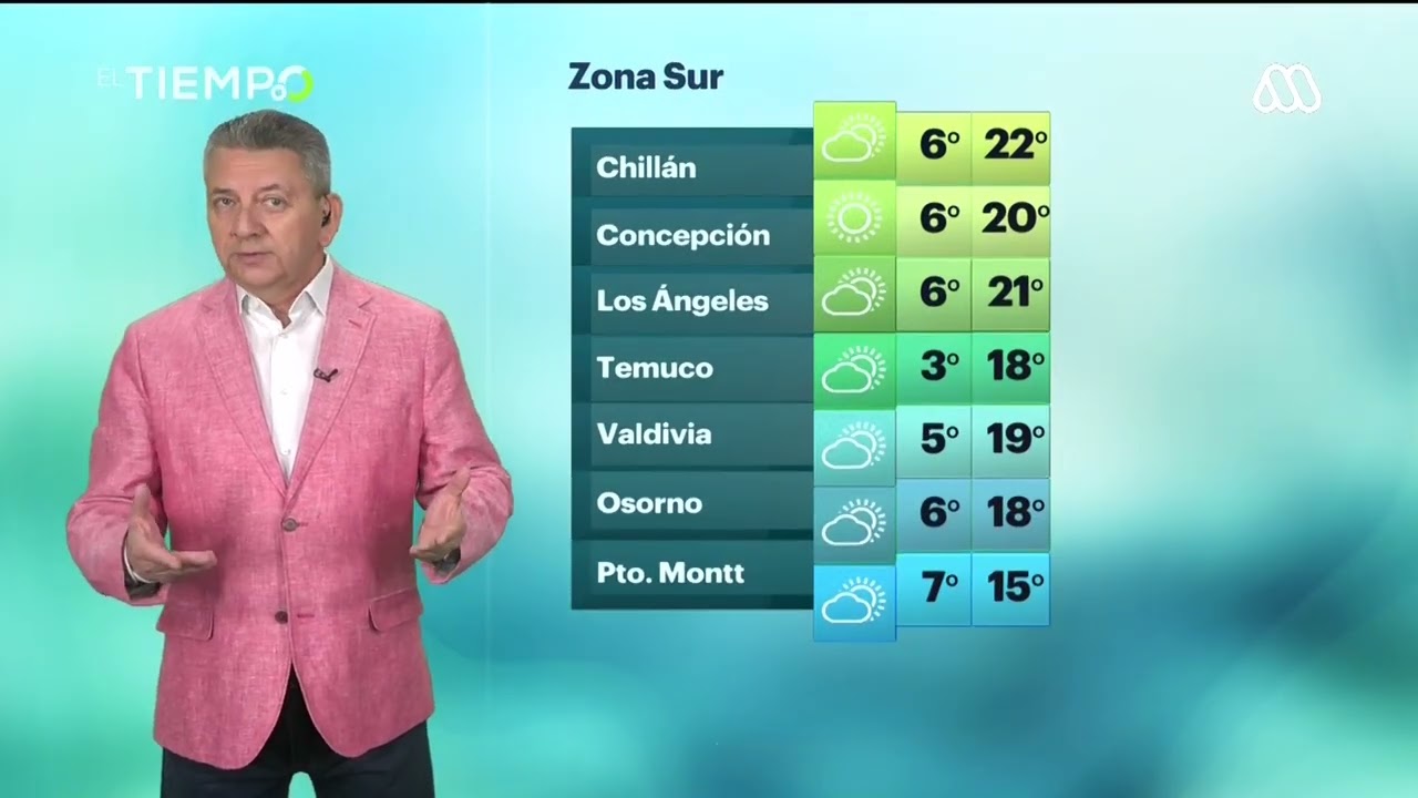 "El Tiempo en MEGA" con Jaime Leyton - 15/04/2022 - MEGA Chile [60fps]