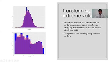 Customer Segmentation using rfm variables