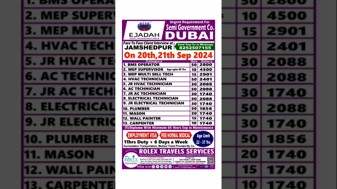 Semi Government company Dubai