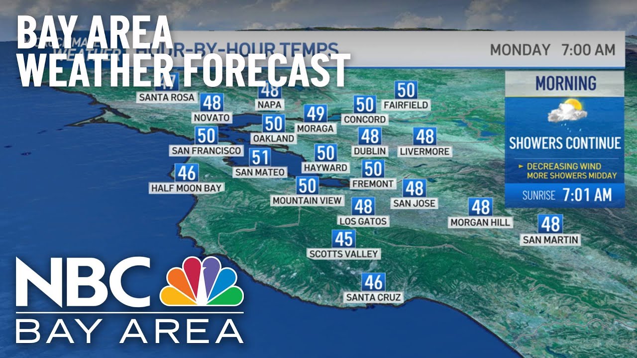 Bay Area Forecast: Wind & Rain Return to Bay Area - YouTube