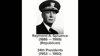 (Old) Hatenphobic: Alternate President