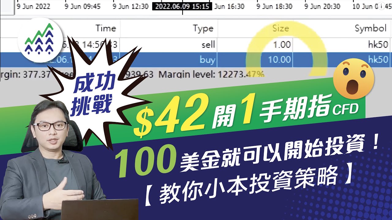 成功挑戰：$42元開1手期指CFD | 低至$100美元開始投資| 外匯套利 低成本賺錢商機 | 小資也可投資 #程式交易 #algotrade