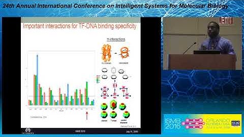Structure-Based Prediction of Transcription Factor... - Alvin Farrel - Proceedings - ISMB 2016