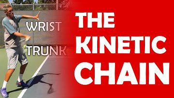 The Kinetic Chain | PHYSICS OF TENNIS