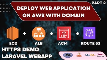 Adding Application Load Balancer to the web application architecture Laravel PHP + Mysql | Part 2