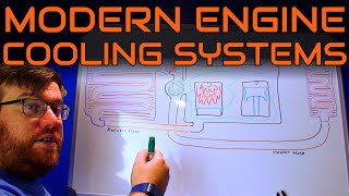 How Modern Engine Cooling Systems Work • Cars Simplified