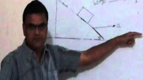 block on wedge pseudo force