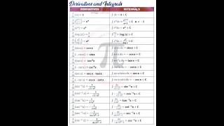 derivatives and integral formulas#integration #derivatives #mathematics #devmathematics#class12topic