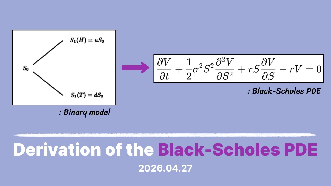 콜옵션 마스터하는 법 | Derivation of the Black-Scholes PDE