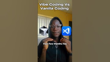 Would You Still Use These Apps? #tech #software #ai #technology #coding #startup #api #developer