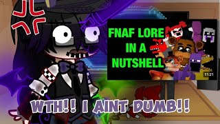 Afton family react to the fnaf lore in a nutshell//re-upload//rushed//