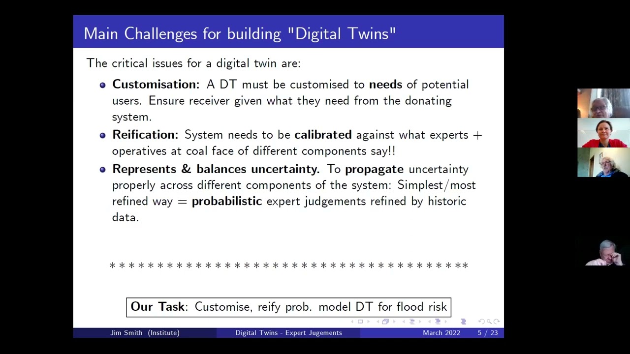 Jim Smith-Reifying probabilistic digital twins for flooding risk assessments using expert judgment