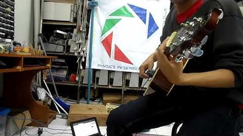 Raspberry Pi Guitar Pedals