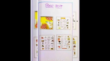 1.2.8 KNOWLEDGE AND CURRICULUM B.Ed Practicum IDENTIFICATION OF CORE,NULL,HIDDEN,LATENT CURRICULUM