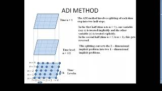 NUM-PDE05 ADI Method for Parabolic PDEs