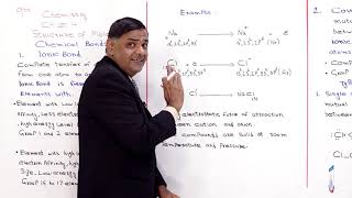 Class 9 - Chemistry - Chapter 4 - Lecture 2 - Chemical Bonds (1) - Allied Schools
