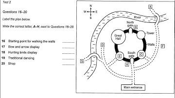 TOTAL HEALTH CLINIC CAMBRIDGE 14 TEST 2 CLEAR VOICE