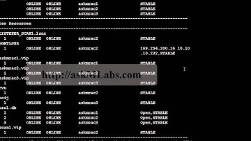 rac 121011 psu patch standard cluster NoACFS  rollback