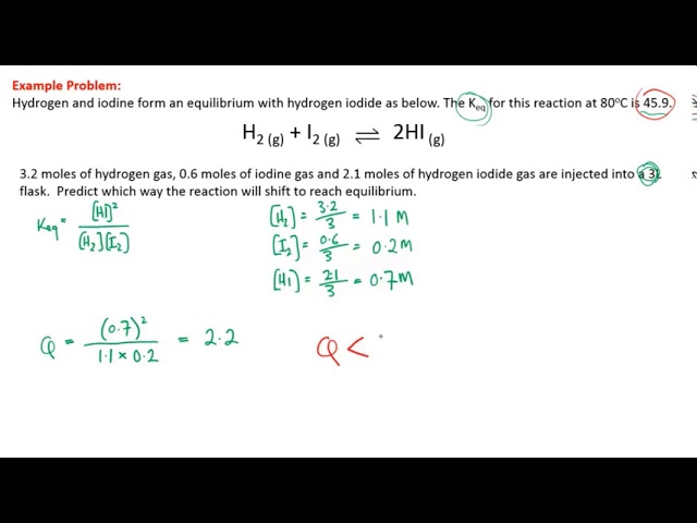 Using Q to predict equilibrium shift | Equilibrium | meriSTEM