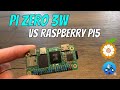 Orange Pi Zero 3w Vs Raspberry Pi 5. Benchmarks, USB C Display test &amp; more