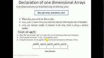 C Prog. for Problem Solving-18CPS23-Arrays- Part 1- Prof. S. V. Manjaragi, CSE dept, HIT, Nidasoshi