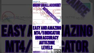AUTO SNR INDICATOR (MT4/5)