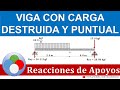 VIGA CON CARGA DISTRIBUIDA Y PUNTUAL - REACCIONES DE APOYOS