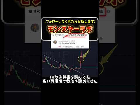 【STRIPE社とパートナーシップ】モンスターラボの今後の株価予測 #新nisa #株式投資 #モンスターラボ